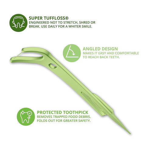 Plackers Back Teeth Micro Mint Dental Flossers, Delicious Mint Flavor, 75 Count - Provides Easy Access for Back Teeth,