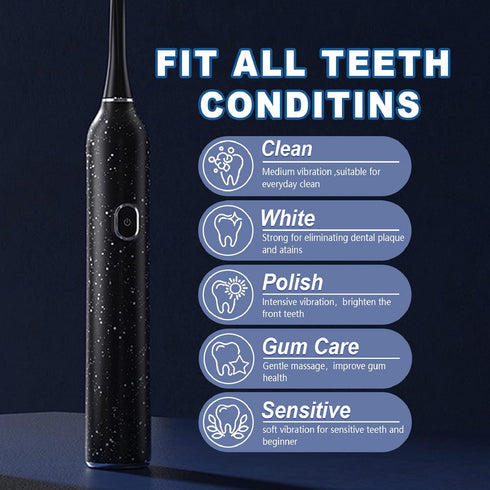 Renben 5 IPX7 3 Sonic Toothbrush for Adults, Electric Toothbrush with Cleaning Modes - Rechargeable Electric Toothbrush