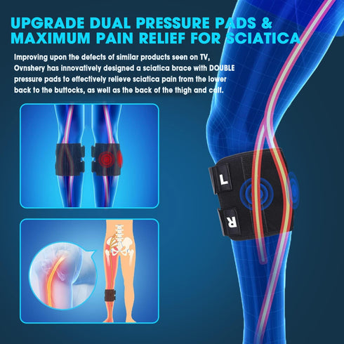 Sciatica Pain Relief Brace Devices - Upgraded Re-Active Plus Sciatic Nerve Brace for Maximum Lower Back Pain Relief
