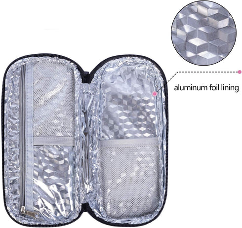 LUXJA Insulin Travel Case, Insulin Bag for Pens and Diabetic Supplies (Bag Only), Gray