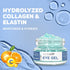 Lift and Firm Eye Gel, 0.5 Ounce