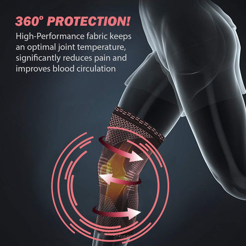POWERLIX Leg Sleeve - Best Knee Brace for Leg Pain for Men & Women Knee Support for Running, Basketball, Weightlifting