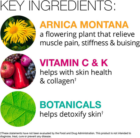 VitaMedica Arnica Filler Kit Bundle - Arnica Montana 30X Blister Pack + Arnica & Vitamin K Topical Cream