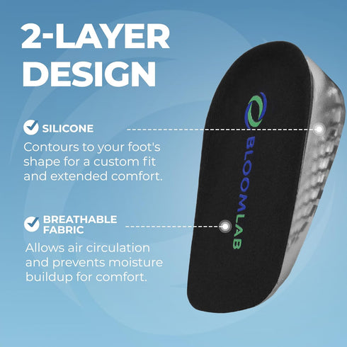Heel Cushions for Heel Pain Relief - 2 Pack Heel Lifts for Achilles Tendonitis, Shoe Inserts for Plantar Fasciitis