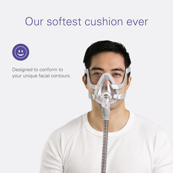 ResMed AirFit F20 Cushion - Full-Face CPAP Mask Replacement Cushions, CPAP Supplies & Accessories, Small