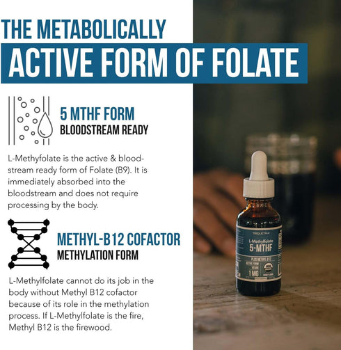 Organic Methyl Folate 1000 mcg + Methyl B12 Cofactor (300 Servings) – Liquid Sublingual Form, Organic Berry Flavor