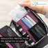 Sugar Medical Insulated Diabetes Organizer | Diabetes Supply Case | Diabetic Care Products | Diabetic Supplies Travel