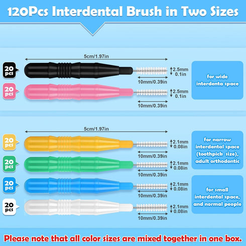 120Pcs Interdental Brushes, 360° Bendable Soft Bristles for Braces, Dental Floss Picks for Oral Teeth Cleaning