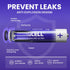 36 Pack AAA Batteries, High-Performance Alkaline with Long-Lasting Power, 10-Year Shelf Life for Household Devices