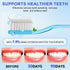 Rulviou 2 Pack Hydroxyapatite Toothpastes for Enamel Protection and Tooth Strengthening, Fluoride-Free Cooling Mint