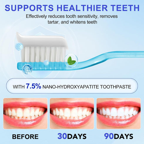 HUALIJIA 2 Pack (4.23 Oz), Hydroxyapatite Toothpastes for Enamel Protection and Tooth Strengthening Fluoride-Free