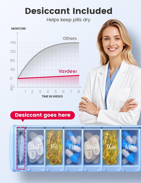 Vaydeer Metal Travel Pill Organizer Compact Weekly Pill Box for Daily Medication Portable Small Pill Case for Vitamins