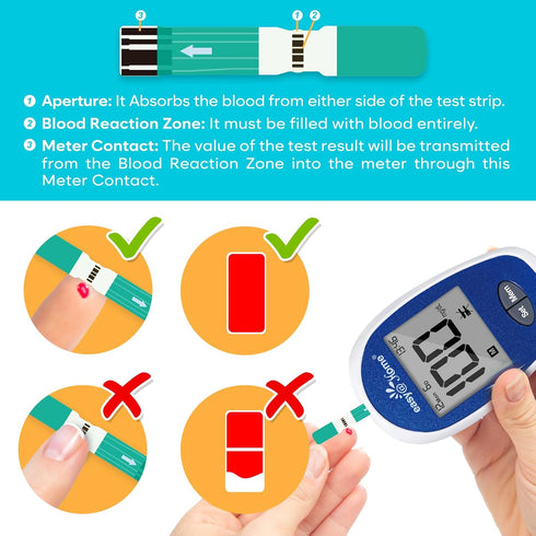 Easy@Home Blood Glucose Monitor Kit, Diabetes Testing Kit with 1 Lancing Device, 100 Test Strips & Lancets for Home Use