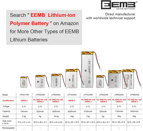 EEMB 3.7V Lithium Polymer Battery, 250mAh 502030 Lipo Rechargeable with JST Connector