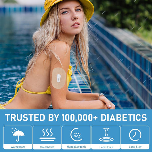 Dexcom G6 Adhesive Patches Waterproof, 30 Pack Beige Overpatch for Dexcom G6, Premium Transparent G6 Overlay Patches, Hypoallergenic & Skin-Friendly, Lasting 10 Days, Sensor is NOT Included