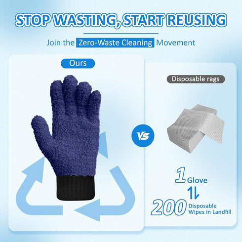 MIG4U Microfiber Gloves - Washable Dusting Gloves for House Cleaning - Blind Cleaner Duster Tool (Navy, S/M)