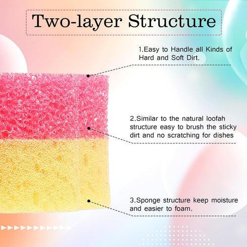 6 Pcs Cute Dog Dual Sided Scrub Sponge - Temperature Sensitive Non-Scratch Sponges for Kitchen, 3 Colors