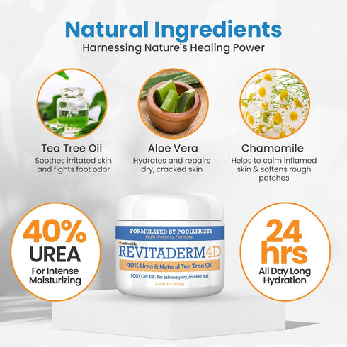 Revitaderm 4D Urea Cream 40 Percent for Feet, Maximum Strength, 4oz, Callus Remover, Free Pumice Stone
