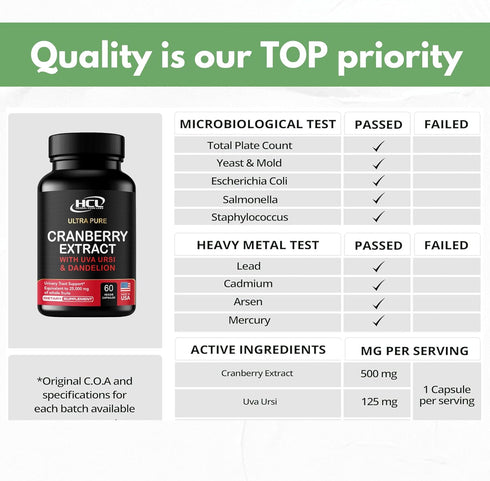 Cranberry Extract Pills - Super Strength 50:1 Whole Fruit Concentrate for Natural UTI Support, Kidney Cleanse