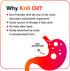 MegaRed Omega-3 Krill Oil, 350mg Softgels (130 Count), EPA & DHA with Antioxidant Astaxanthin