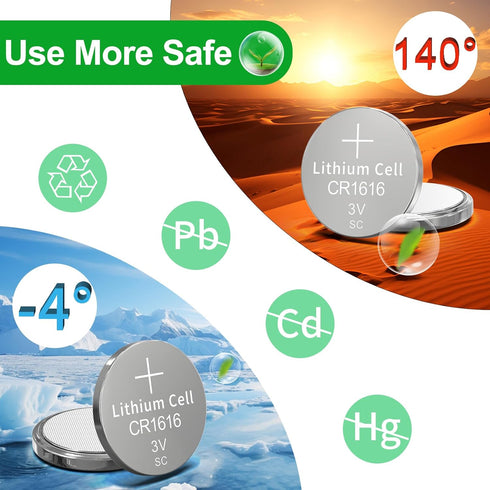 CR1616 3V Lithium Battery, 100 Pack Key Fob Coin Cell, Watch Battery