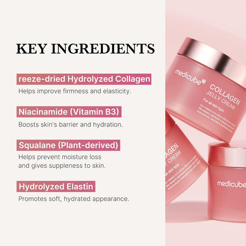Medicube Collagen Jelly Cream - Niacinamide & Freeze-Dried Hydrolyzed Collagen for 24h Glow & Lifted Look (3.71 fl.oz.)