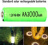 Ni-MH AA 3000mAh Rechargeable Batteries, 1.2V Double A High Capacity for Garden Landscaping, Outdoor Lights (4 Pack)