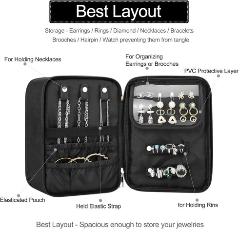 Pocmimut Makeup Bag and Jewelry Bag, Travel Makeup Case for Women 2 in 1 Waterproof Travel Make Up Bag and Jewelry Bag