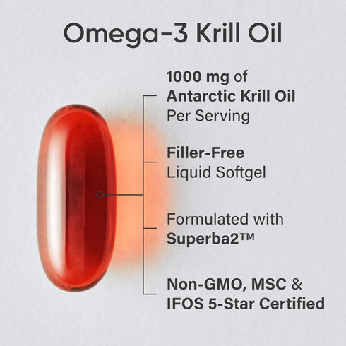 Sports Research Antarctic Krill Oil Omega 3 Softgels 1000mg (Double Strength) with Phospholipids, Choline & Astaxanthin - Sustainably Sourced, Non-GMO Verified & Gluten Free - 30 Capsules