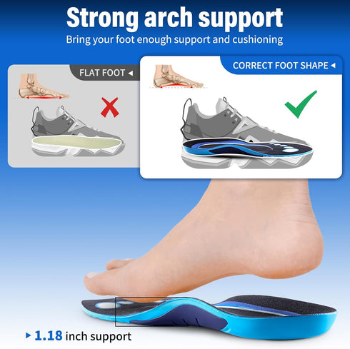 Plantar Fasciitis Insoles, Arch Support Inserts for Women and Men, Relief for Flat Feet, High Arch and Foot Pain,