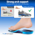 Plantar Fasciitis Insoles, Arch Support Inserts for Women and Men, Relief for Flat Feet, High Arch and Foot Pain,