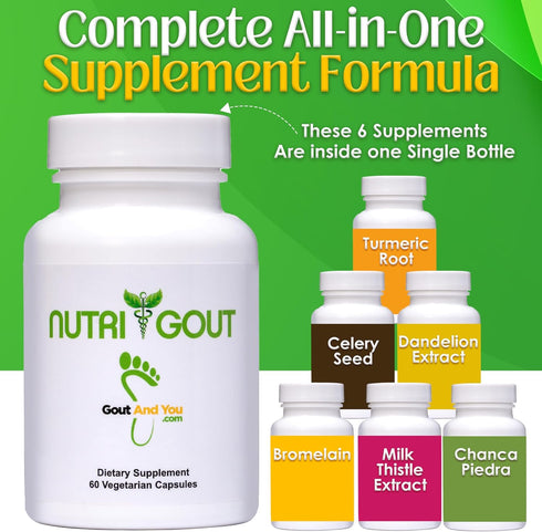 NutriGout Uric Acid Cleanse Supplement - 60 Vegetarian Capsules with Turmeric, Celery Seed & Milk Thistle