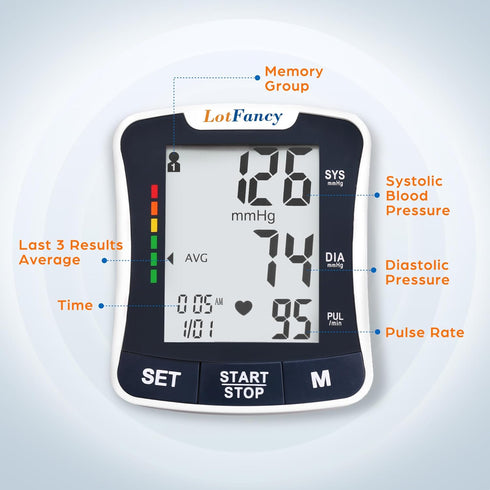 Talking Blood Pressure Monitor for Home Use with Voice Broadcast, Wrist Cuff 5.3"-8.5"