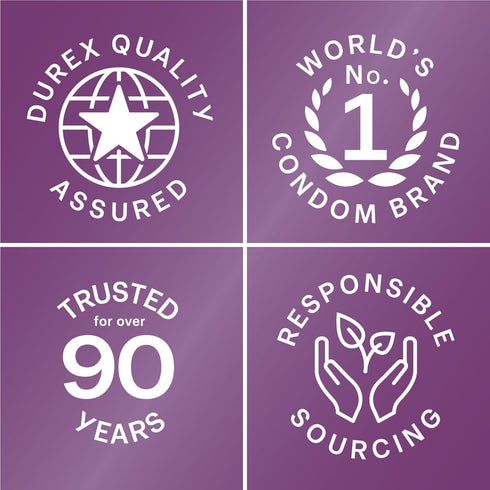 Pack, 3 Count Durex Pleasure Assorted Premium Lubricated Condoms