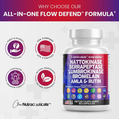 Clean Nutraceuticals Nattokinase 4000 FU with Serrapeptase, Bromelain & Papaya Enzymes, 120 Capsules