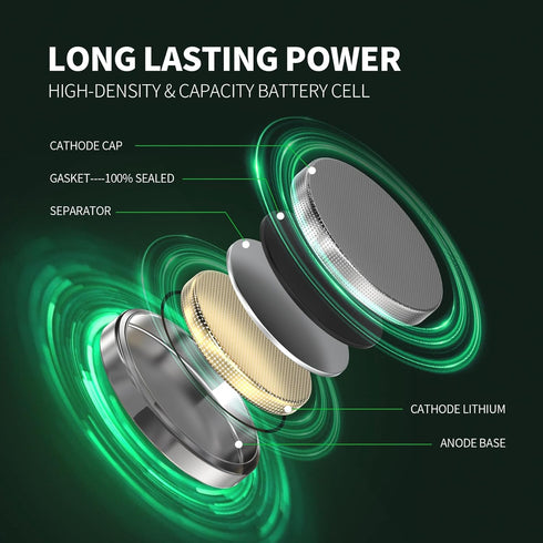 CR1220 3V Lithium Battery 15 Pack, Long-Lasting Equivalent CR 1220 Batteries