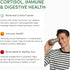 Immune DE111, Immunity, 60 Ready To Defend & Gut Support Spore Probiotic Beta Glucan, Ashwagandha Supports Gut Health
