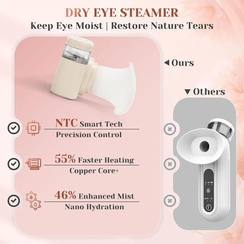 Jepiu 3 Settings, Portable Heated Eye Steamer for Dry Eyes - Heat Warm Moist Heat Therapy to Restore Natural Tears, Dry