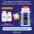 Xontravix NRF1 NRF2 1500mg CoQ10, 60 (1 & Supplement | Dual Activator with Curcumin, Trans Resveratrol & Ashwagandha |