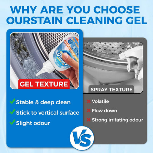 Mosconly (8 oz) Mold Stain Remover Gel, Heavy Duty Washing Machine Cleaner, Multifunctional Stain Remover, Use on Home