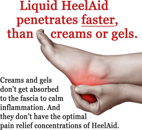 New: HeelAid Plantar Fasciitis Brush-On Heel Rapid Pain Relief, Doctor Developed, Clinically Tested Natural Ingredients
