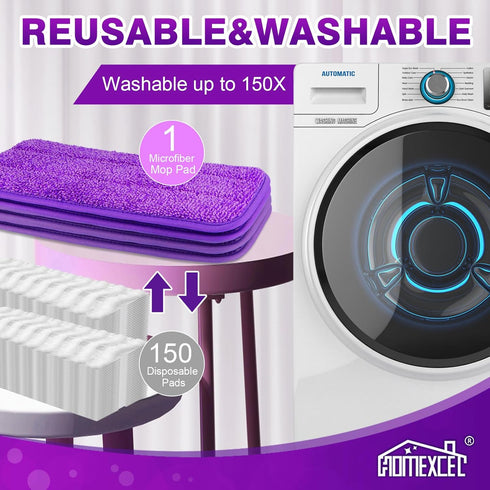 HOMEXCEL Reusable Microfiber Mop Pads, 8 Pack, Compatible with Swiffer PowerMop, Machine Washable for Multi-Surface