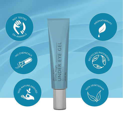 Under Eye Gel, Reduces Puffiness & Dark Circles, Lightweight Non-Greasy Formula, 0.71 Oz
