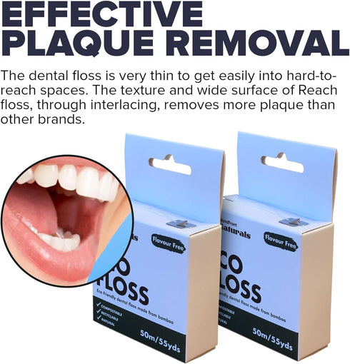 Naturals Dental Floss - Biodegradable White Unflavored Tooth Floss Made of Organic Bamboo, 50m