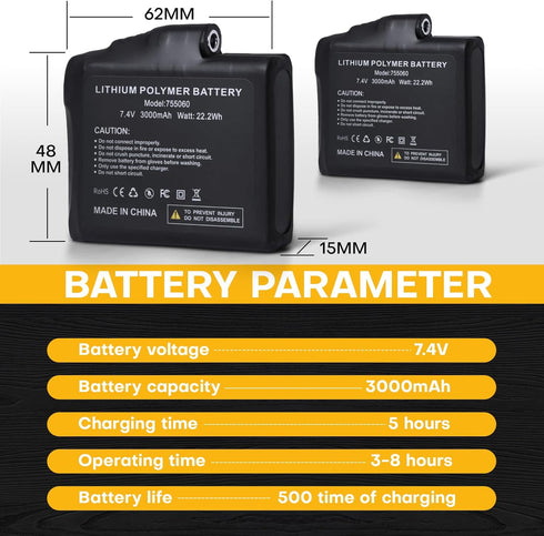 OASIDOS 22.2WH 7.4V Pack Set 2 Pack Battery for Heated Gloves, Rechargeable Li-Polymer Replacement Compatible
