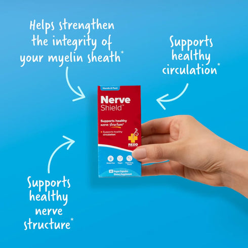 Redd Remedies Nerve Shield, Supports Healthy Nerve Structure and Circulation, 60 Vegan Capsules