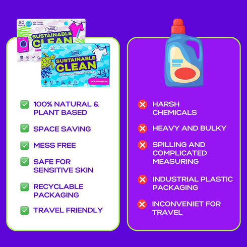 Laundry Detergent Sheets, Made in Sweden, Up to 100 Loads, 50 Sheets, Eco-Friendly, Ocean Breeze