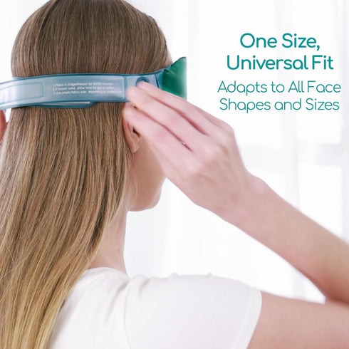 Medi Grade Cooling Eye Mask for Puffy Eyes, Reusable Gel Eye Mask with Thermo-bag for Dark Circles Relief