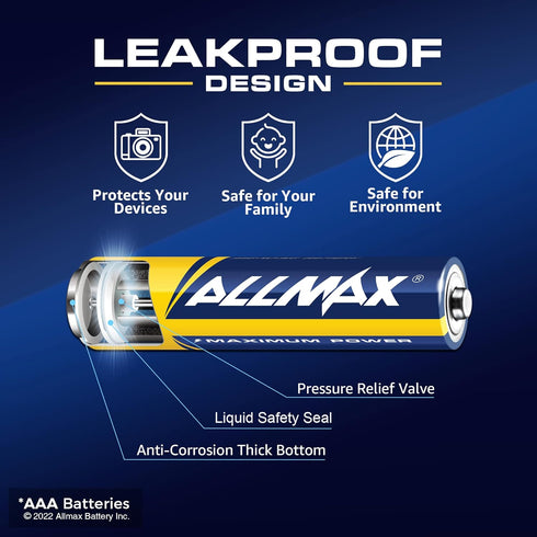 Allmax AAA Maximum Power Alkaline Batteries (36 Count) - Ultra Long-Lasting, 1.5V Leakproof Design