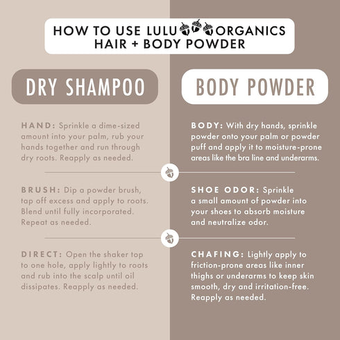 Non Aerosol Dry Shampoo Powder for Dark, Blonde, Oily Hair, All Natural Organic Hair and Body Powder, Travel Size,